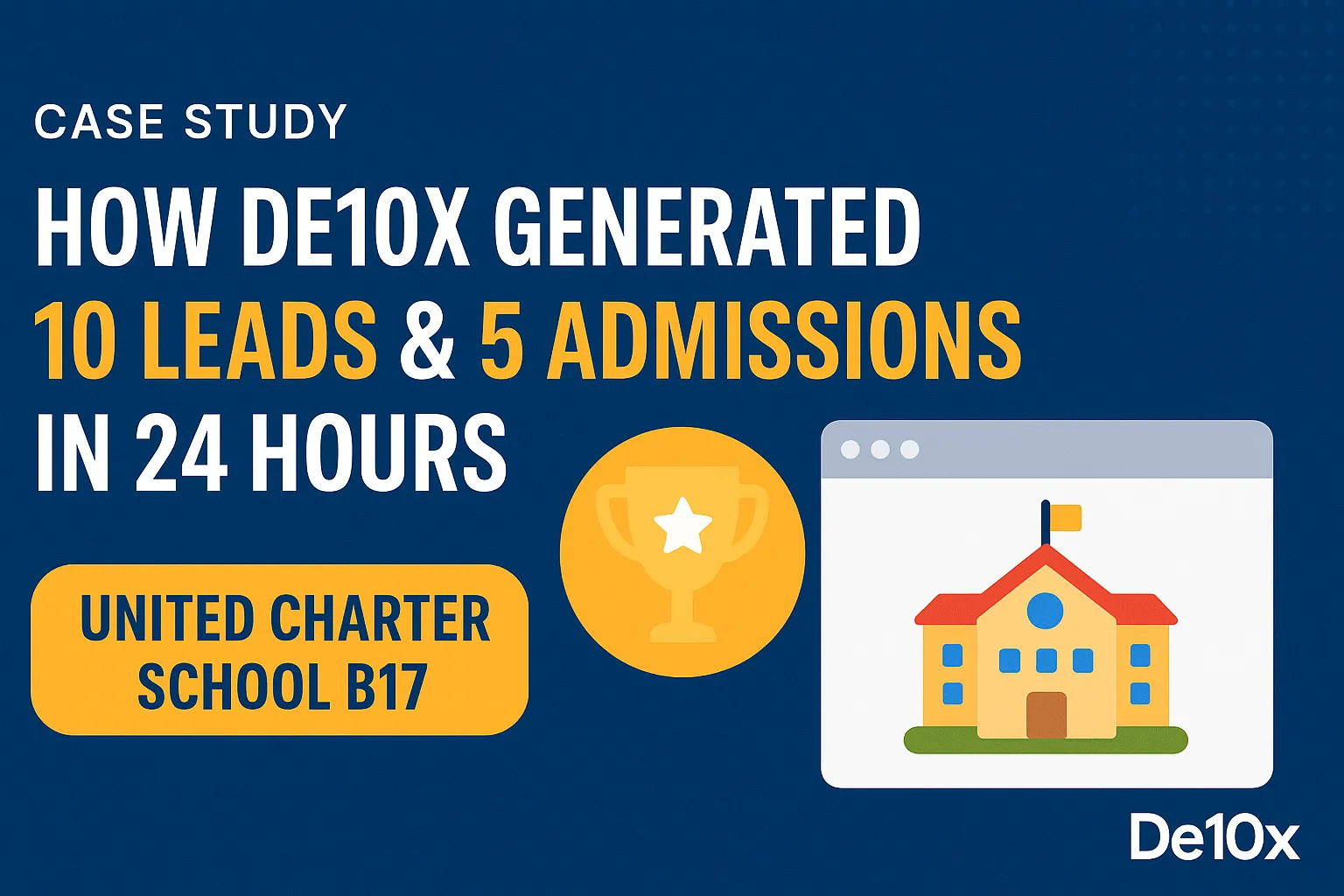 You are currently viewing Case Study: How De10x Helped United Charter School B17 Generate 10 Leads and 5 Admission Inquiries Within 24 Hours